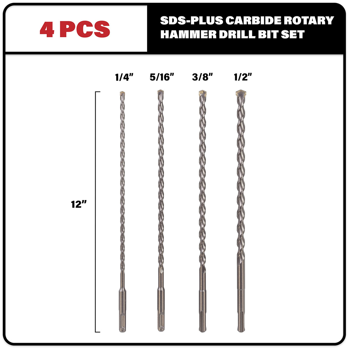 Sabre Tools carbide tipped bit close-up shows sharp, durable cutting edges.