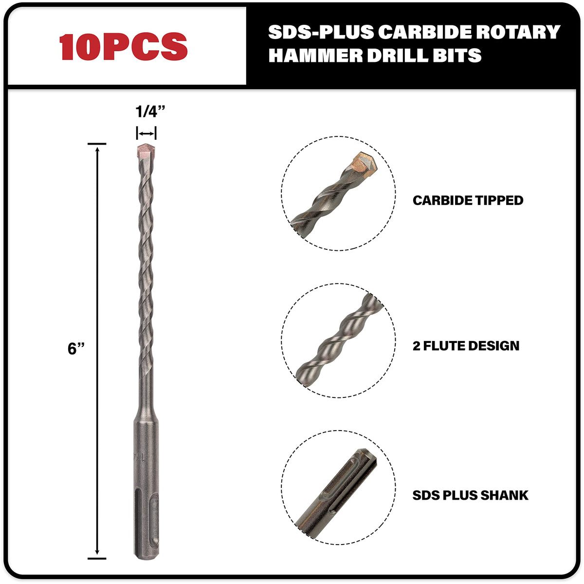 Sabre Tools carbide tipped SDS Plus bit close-up showing durable cutting tip