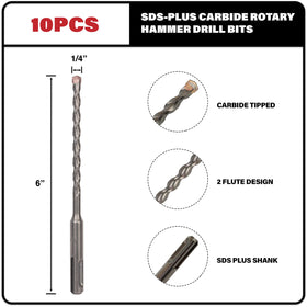 Sabre Tools carbide tipped SDS Plus bit close-up showing durable cutting tip