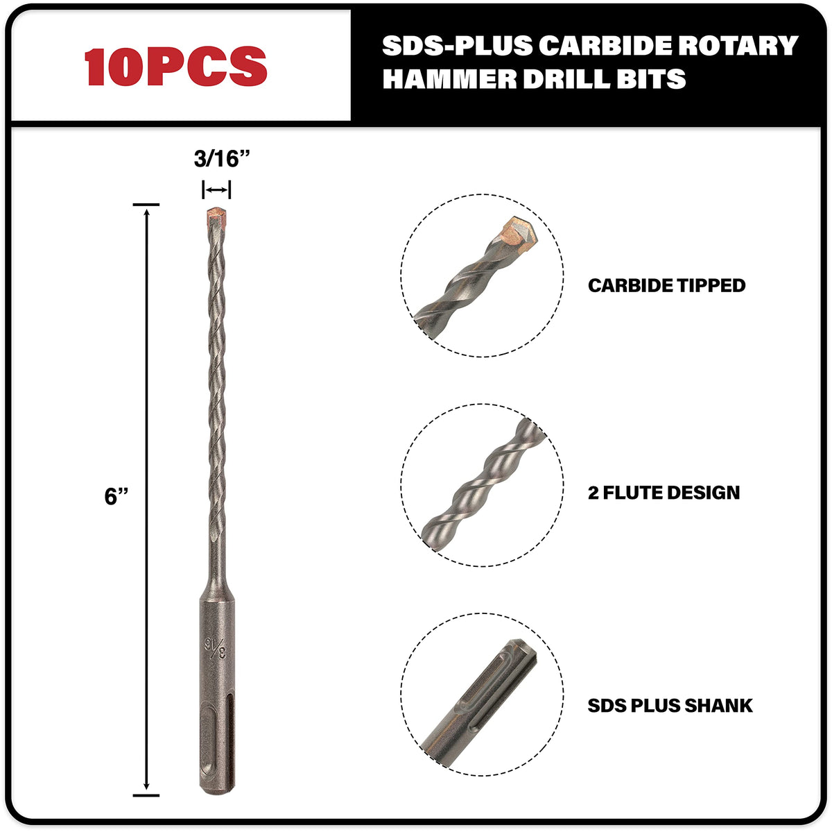 Sabre Tools carbide-tipped SDS Plus bit enabling fast masonry drilling.