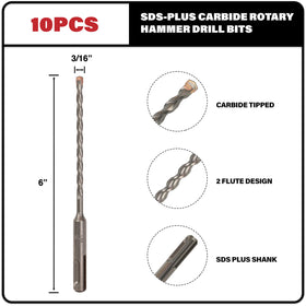 Sabre Tools carbide-tipped SDS Plus bit enabling fast masonry drilling.