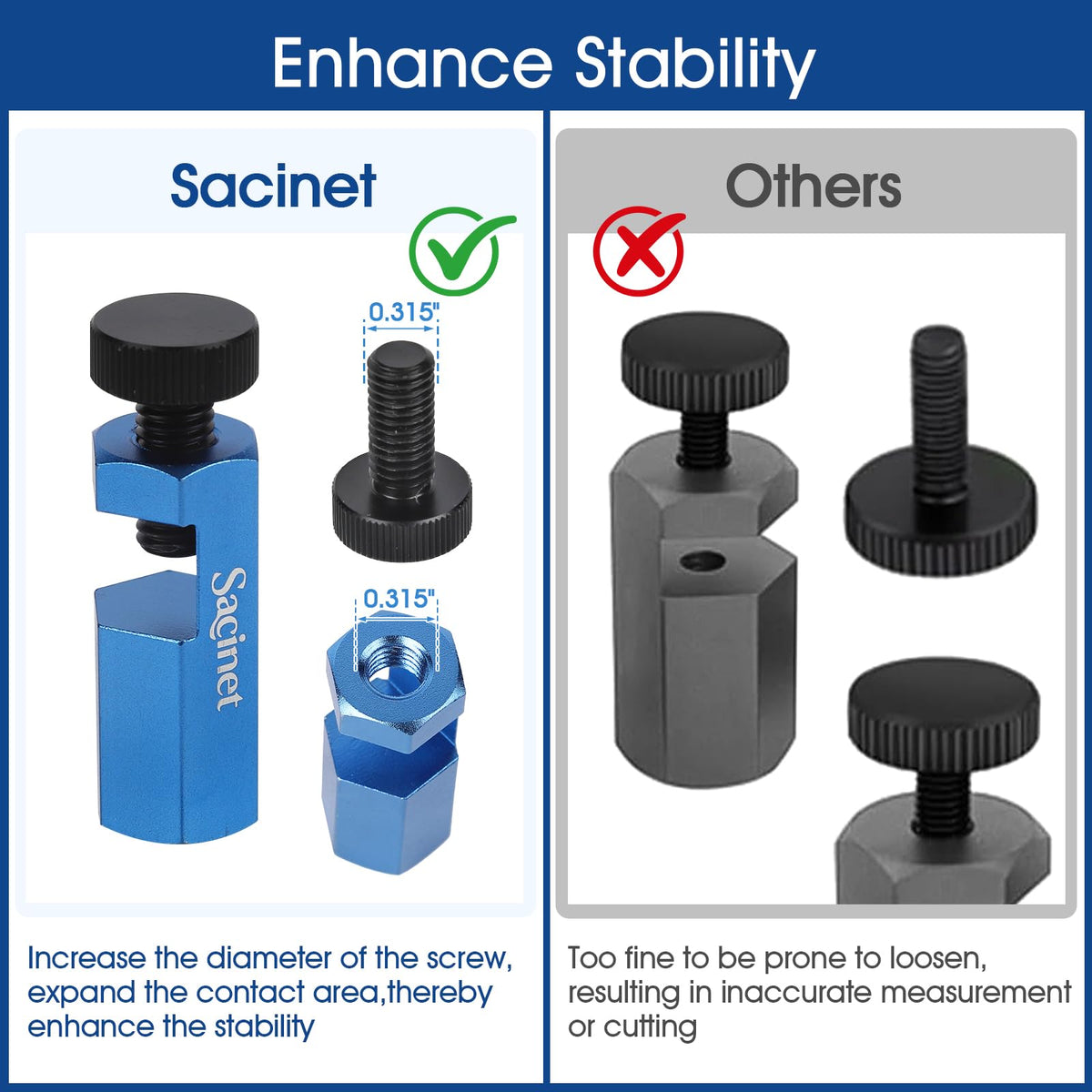 Sacinet anti-scratch aluminum body resists wear