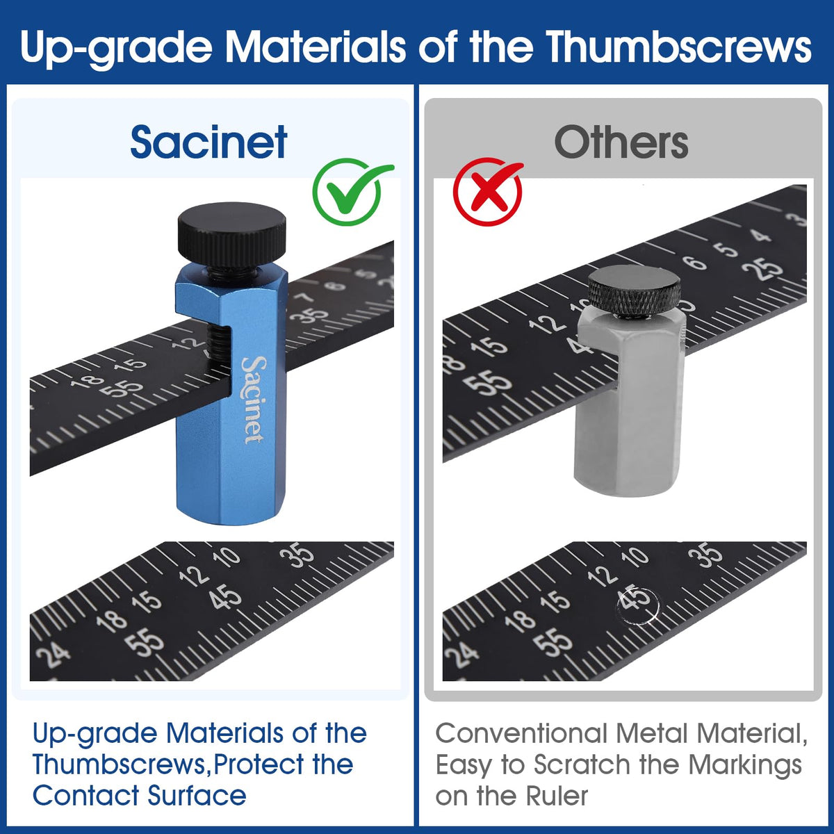Sacinet tall gauge with extended height for thicker materials
