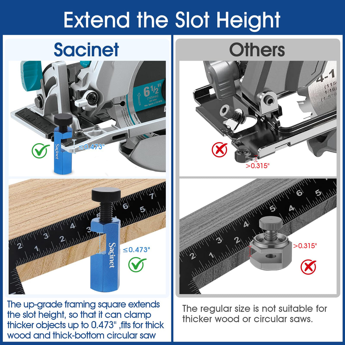 Sacinet thumbscrews improve clamp stability on irregular wood