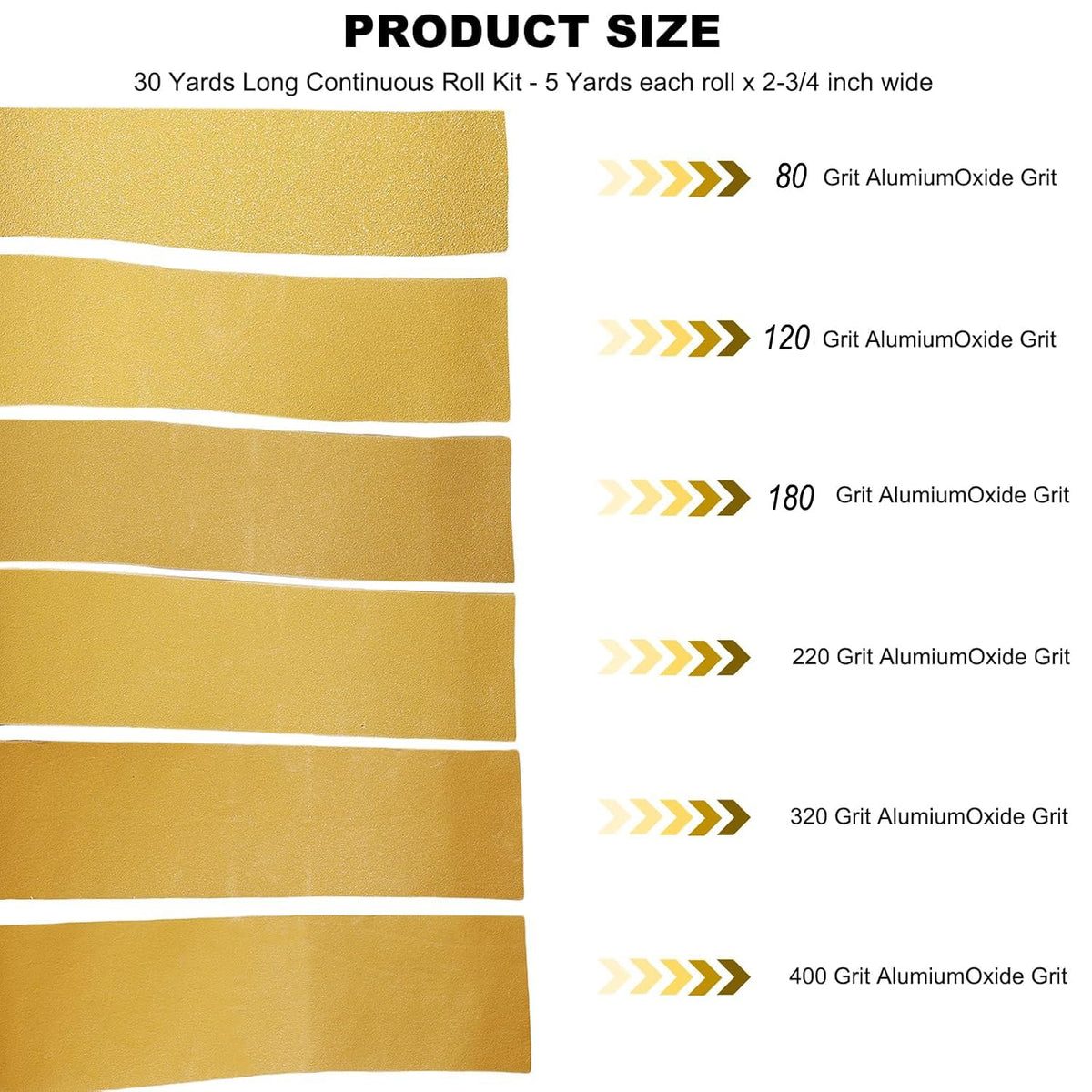 SACKORANGE gold fused alumina sandpaper demonstrates durable material for long-lasting sanding.