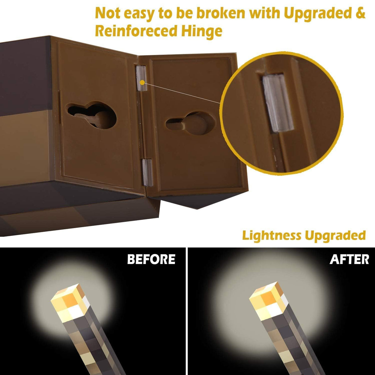 Saderoy light-up wall torch powered by batteries or USB for flexible power