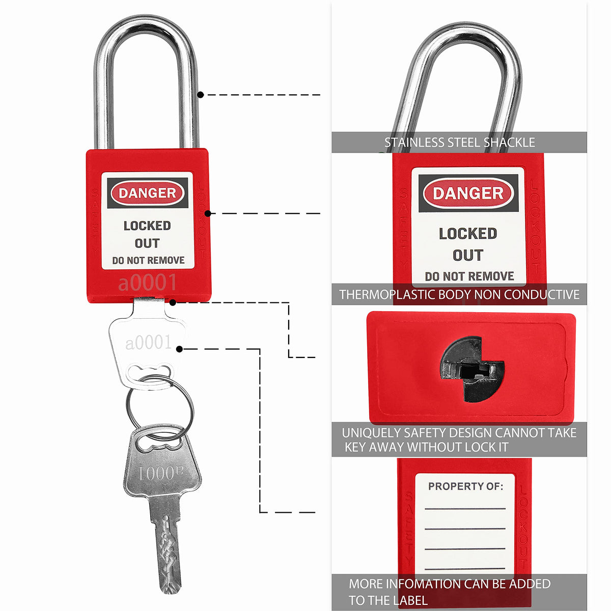 SAFBY lockout 5pcs set two keys per lock illustrating backup options