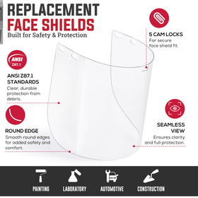Pack of five shields; quick cam-lock replacement for headgear.