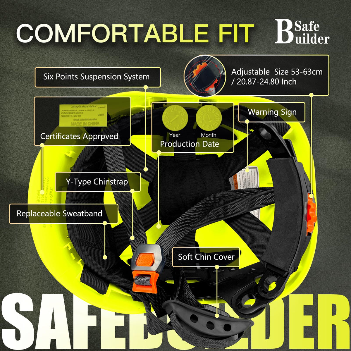 SAFEBUILDER ANSI Z89.1-2014 Type 1 Class C certified helmet for construction