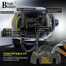 SAFEBUILDER G2C headlamp clips enable hands-free lighting on site.
