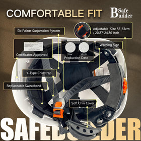 SAFEBUILDER head protection CE EN397 certified for reliability.