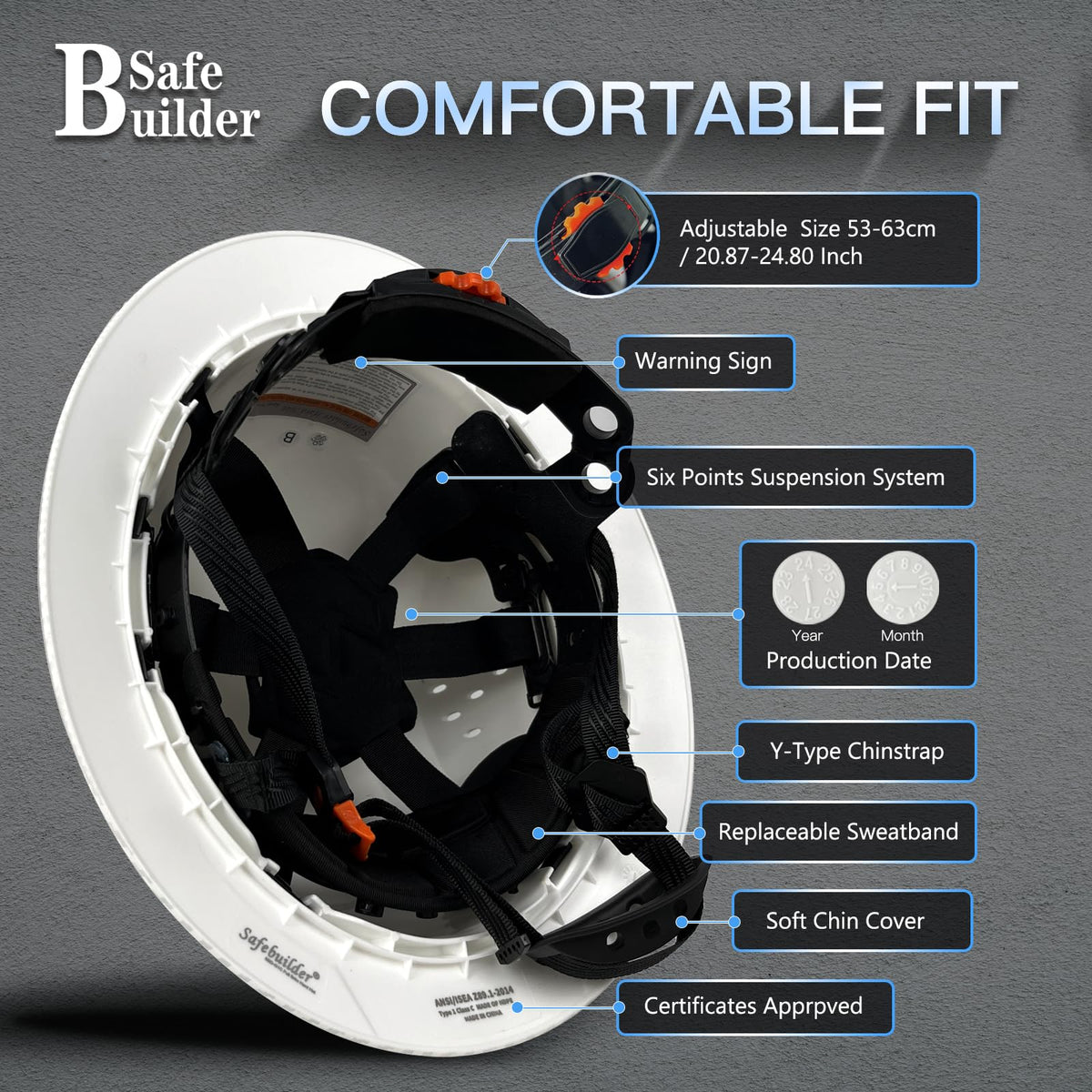 SAFEBUILDER visor attachment inside-shell compatibility for eye protection.