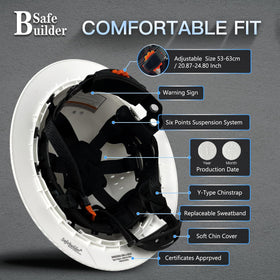 SAFEBUILDER visor attachment inside-shell compatibility for eye protection.