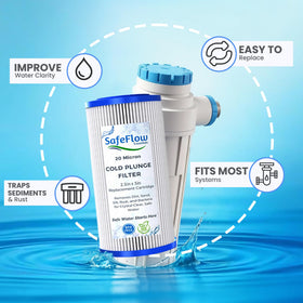 SafeFlow Essentials six-pack of filters for economical replacement