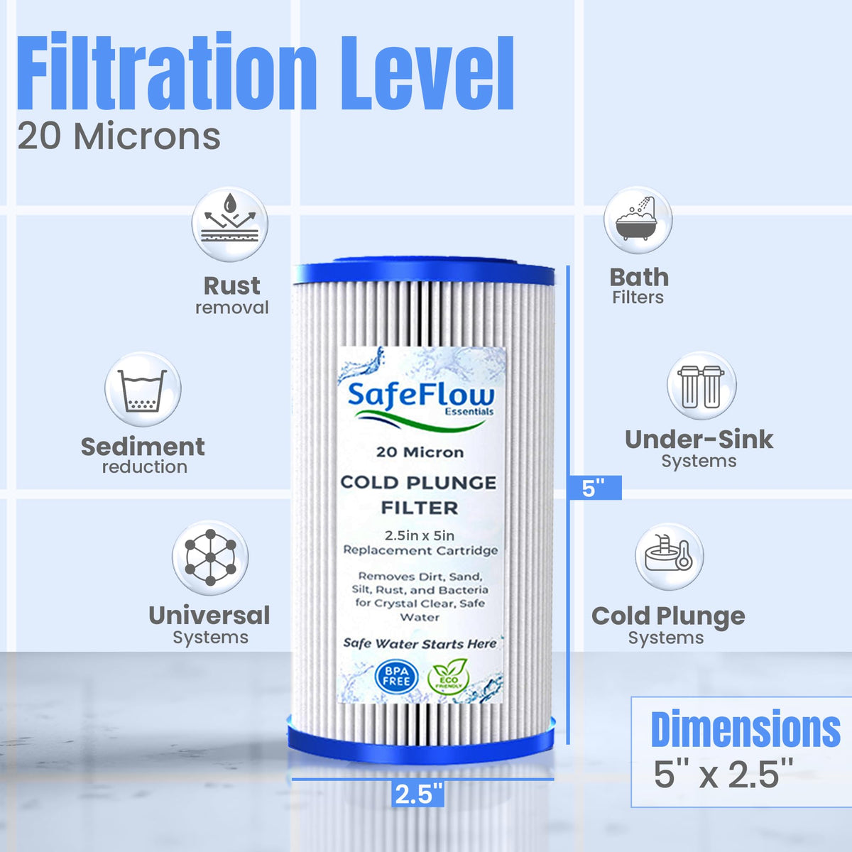 SafeFlow Essentials under-sink filter enabling versatile kitchen setup