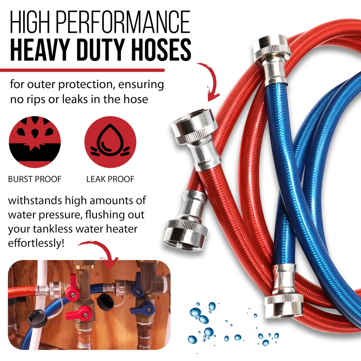 SafeTech clear instructions guide a safe, effective flushing process