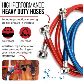 SafeTech clear instructions guide a safe, effective flushing process