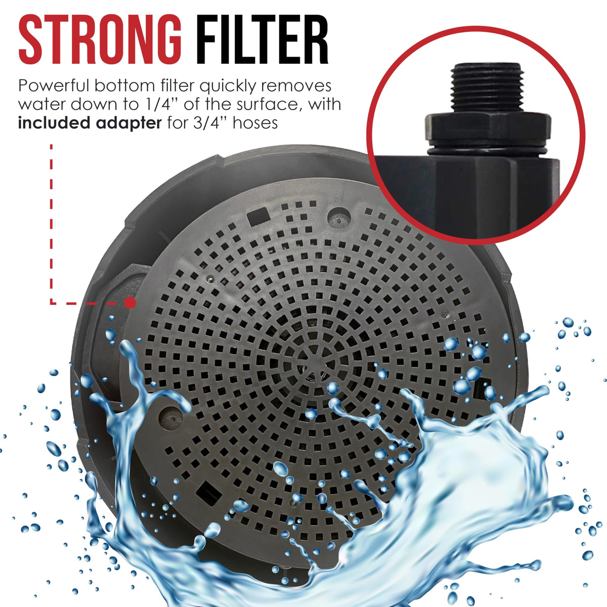 SafeTech pump grate keeps debris out for a smooth flush