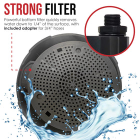 SafeTech pump grate keeps debris out for a smooth flush