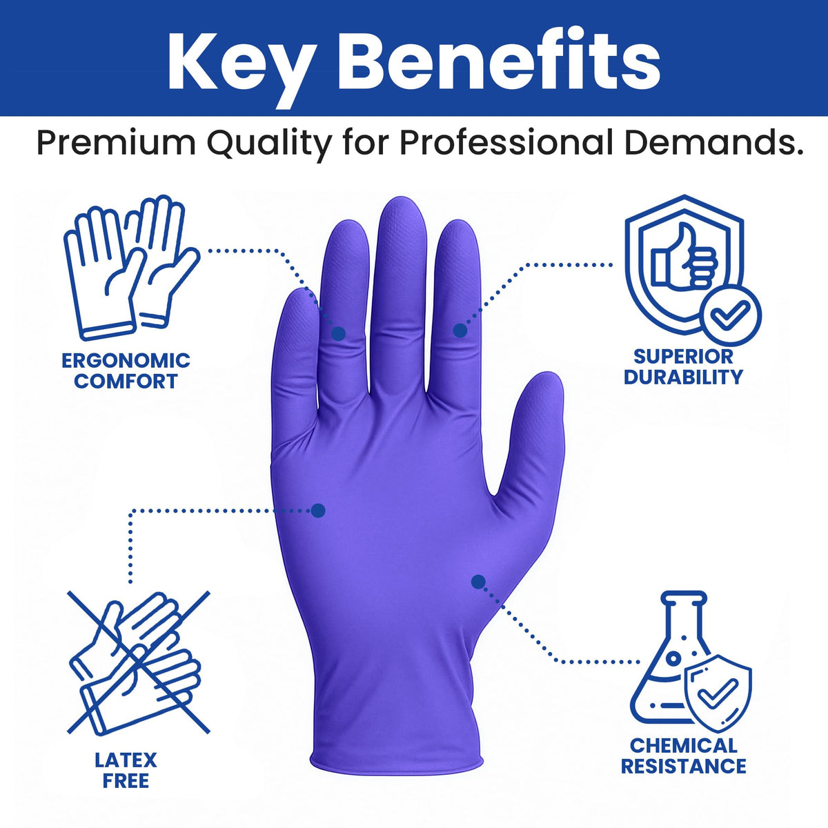SAFEWAY USA powder-free, latex-free nitrile gloves for sensitive skin and daily tasks