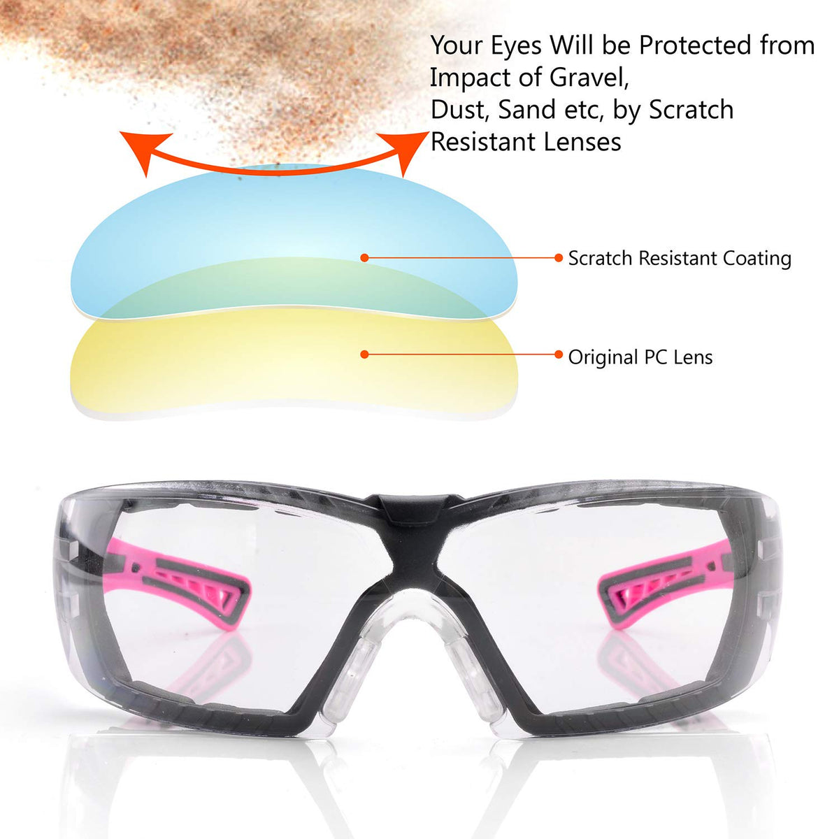 SAFEYEAR HD scratch-resistant lenses offer durable protection in demanding work settings.