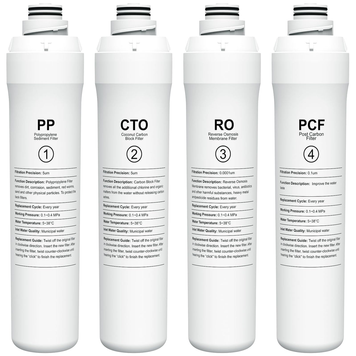 SAFWAT 4-pack filter set for Bluevua RO100RO POT—enhanced filtration for clearer water.