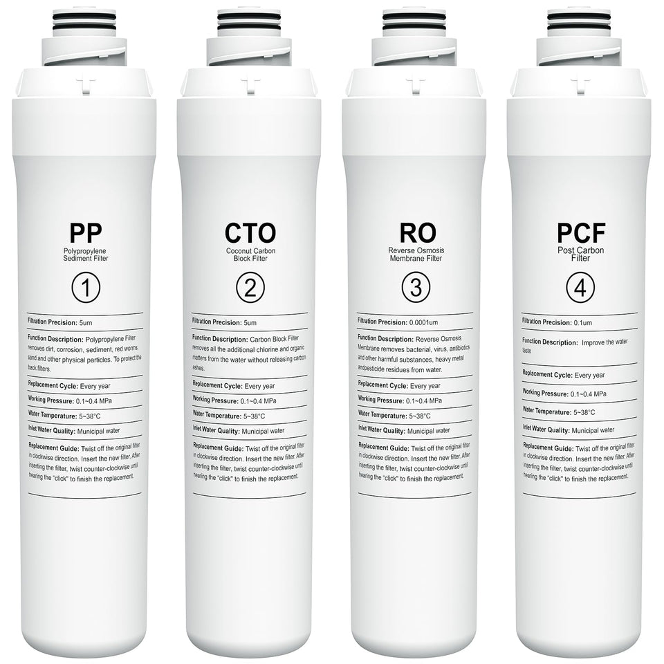 SAFWAT 4-pack filter set for Bluevua RO100RO POT—enhanced filtration for clearer water.