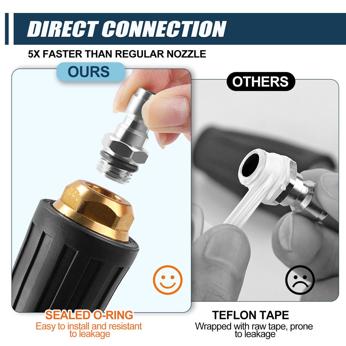 SAGEWOLF nozzle tip red 0deg for direct high-pressure cleaning