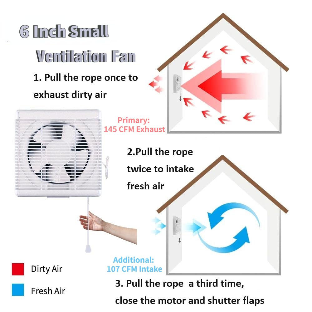SAILFLO 6-Inch window fan dimensions help verify a snug fit.