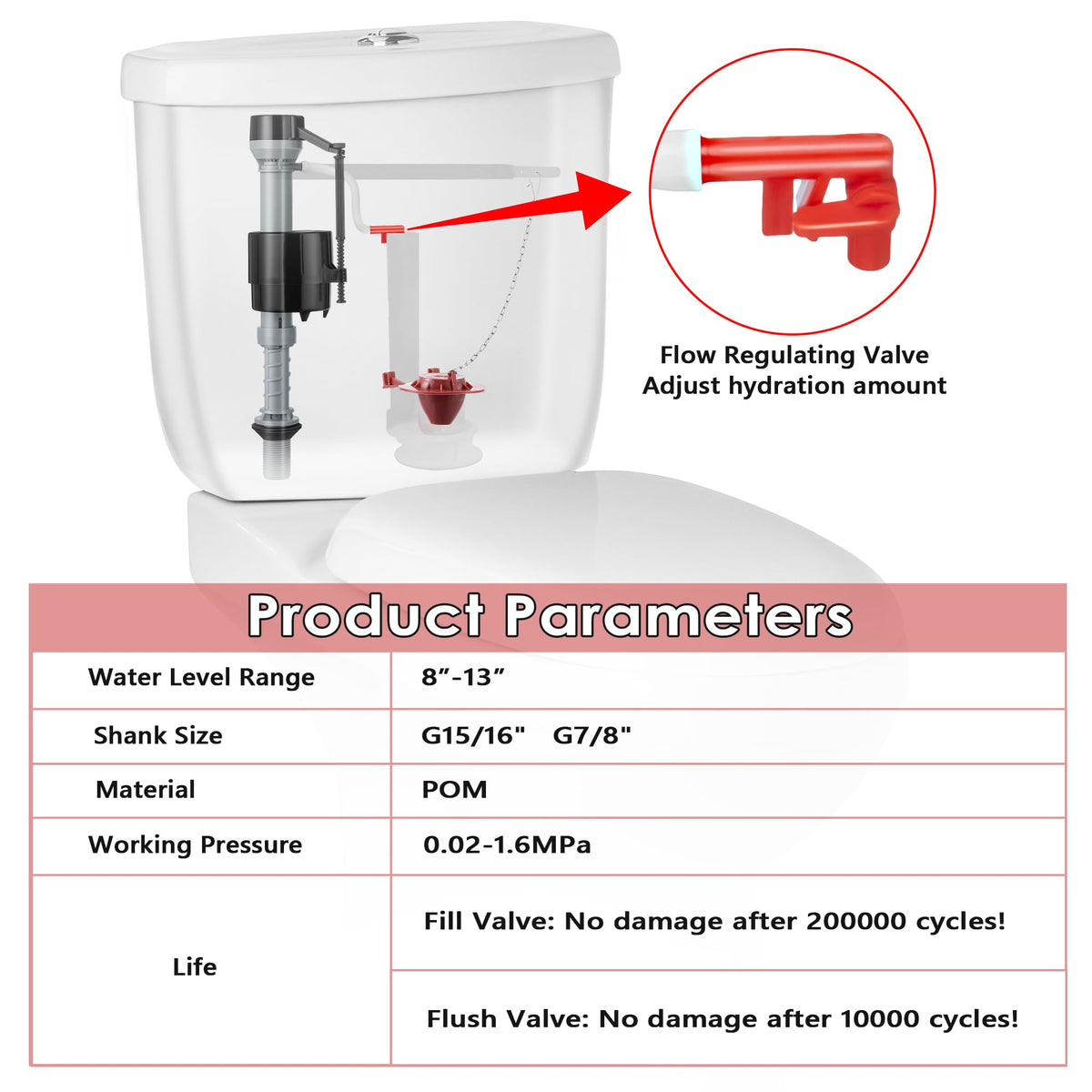 Saillong durable flapper resists chlorine and hard water for long-lasting performance.