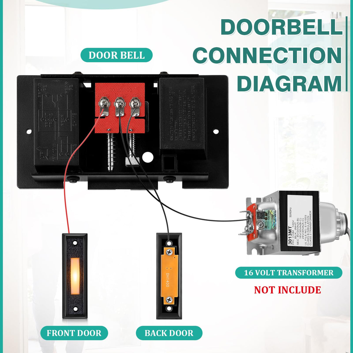 Saillong right illuminated button for easy door identification.