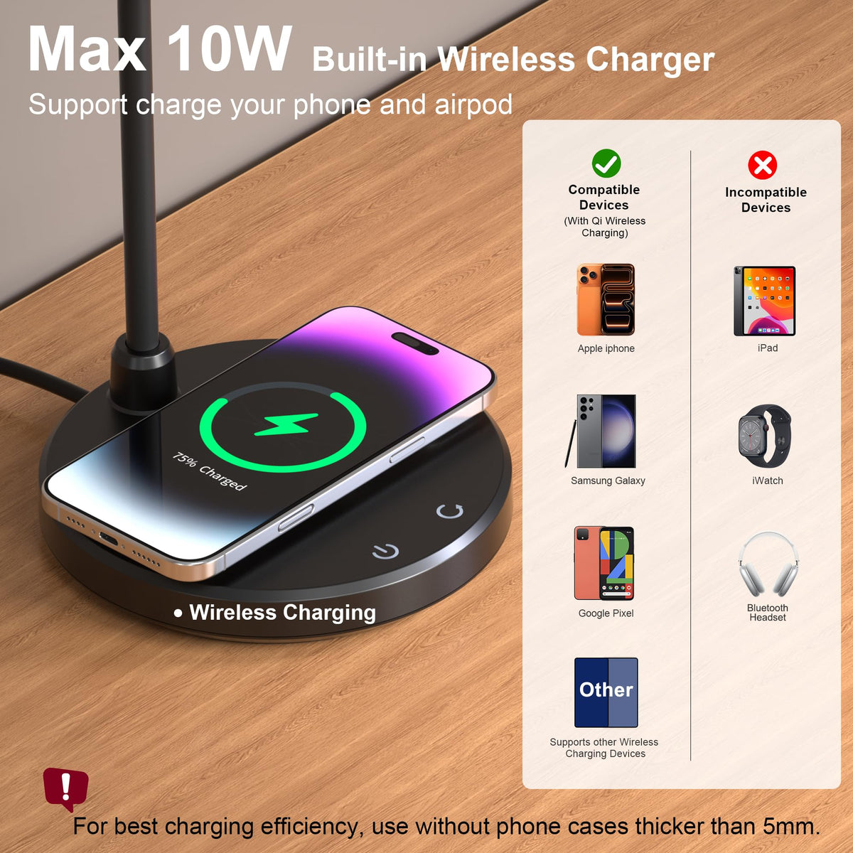 Sailstar lamp brightness and dimming control for precise tasks