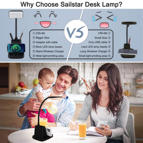 Sailstar Desk Lamp dimming control for precise brightness.