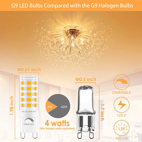 Sailstar G9 no-flicker design reduces glare in rooms.