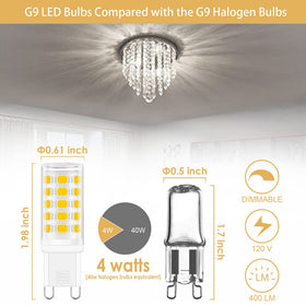 Sailstar G9 LED bulb for cabinet lighting with clear visibility