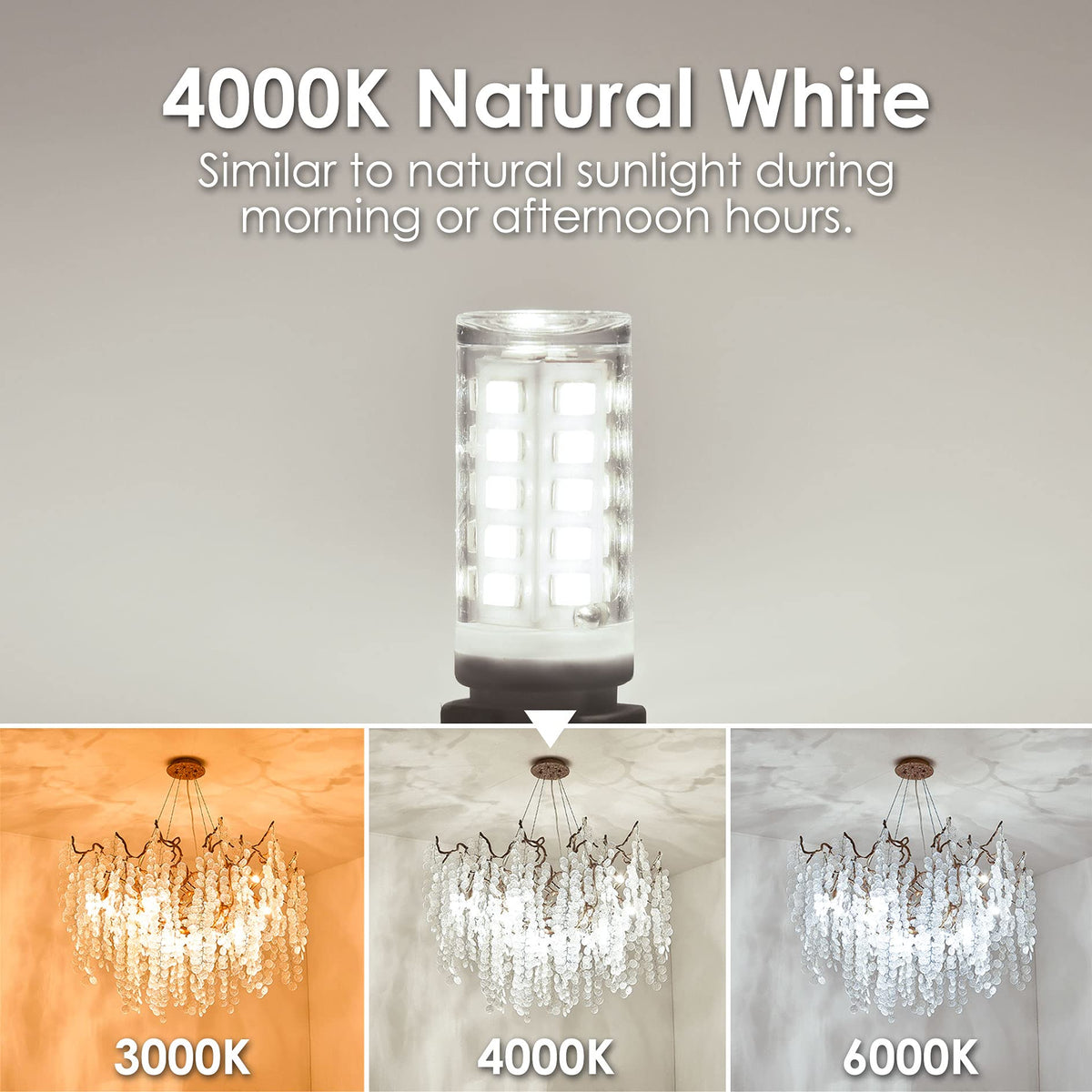 Sailstar G9 LED bulb in a ceiling fixture with a wide beam