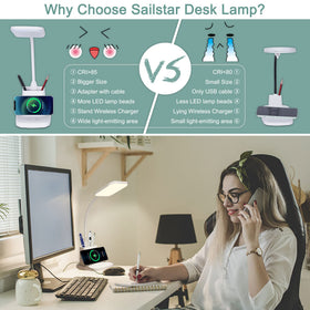 Sailstar lamp offers 3 color modes for focus, relaxation, or reading
