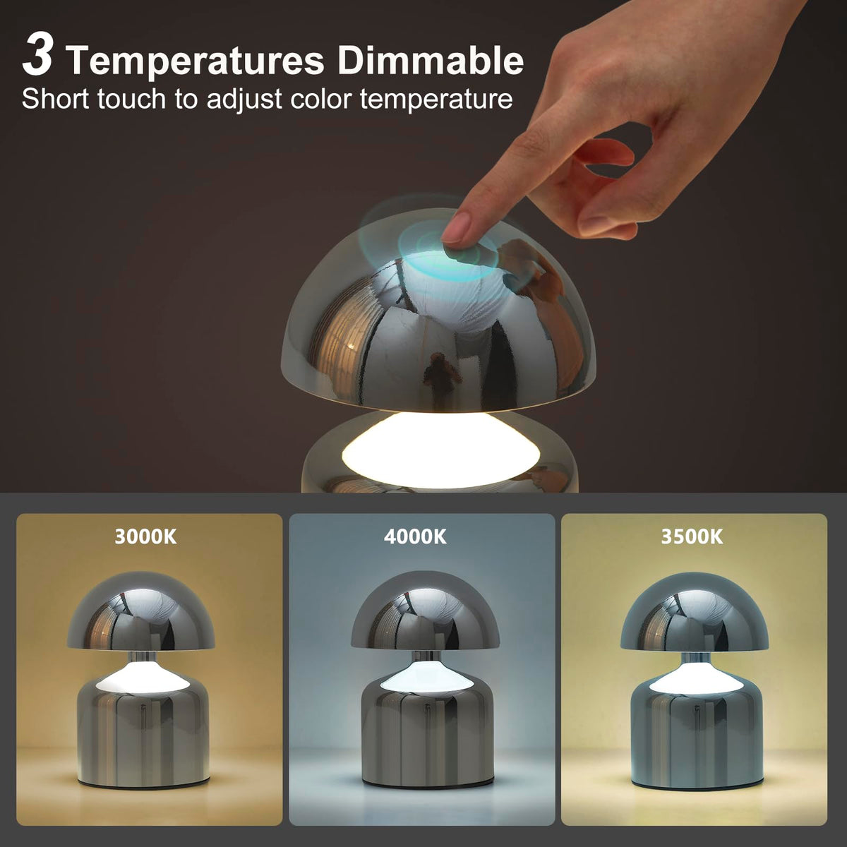 SAIWEYA compact mushroom lamp fitting on a small desk
