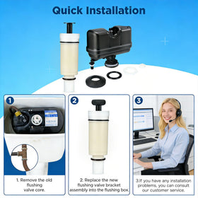 Saiyugty package includes duckbill valve and filter screen for complete replacement.