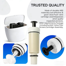 Saiyugty upgraded flush performance for smoother operation across compatible systems.