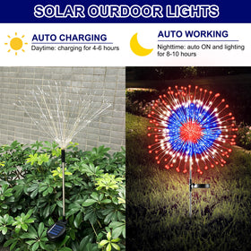Sakayo solar panel with IP65 rating ensures reliable power and weather resistance.