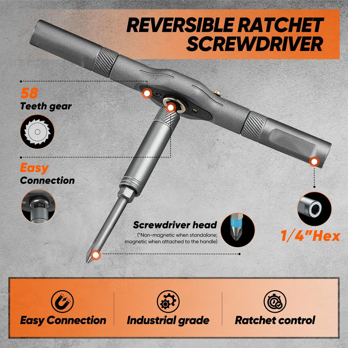 Saker 42-in-1 T-handle ergonomic grip supports comfortable, extended use.