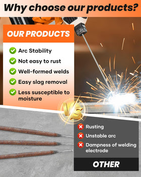 Saker E6013 all-position welding enables flat, vertical, and overhead work with ease.