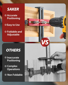 Saker easy-to-use cabinet jig setup helps beginners complete projects quickly