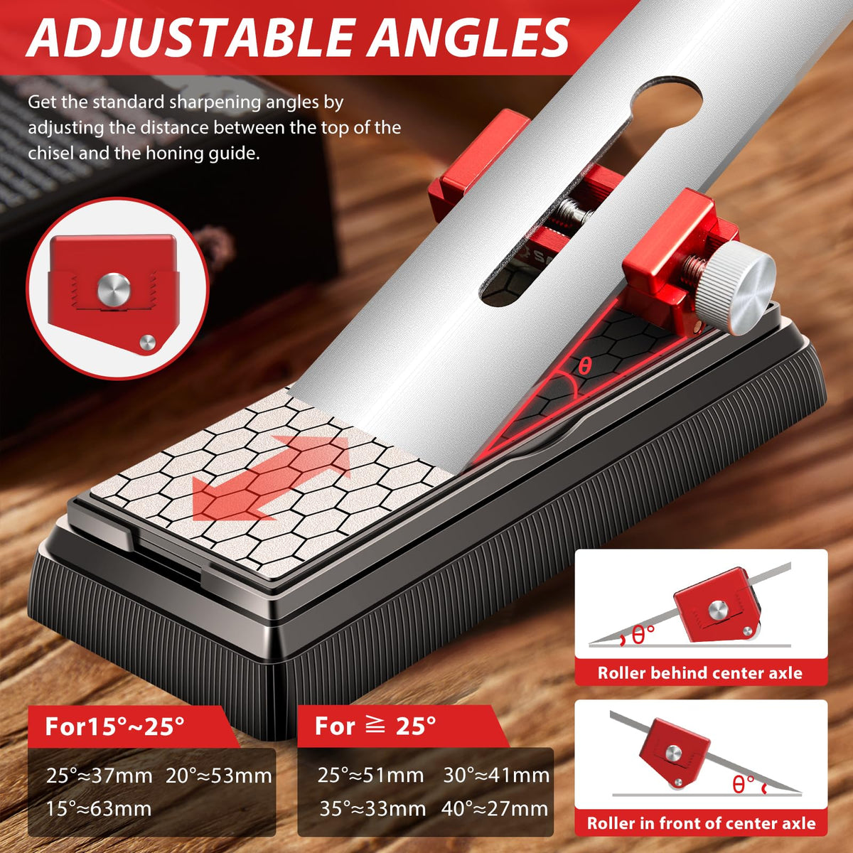 Saker honing guide off-center roller for stable blade sharpening