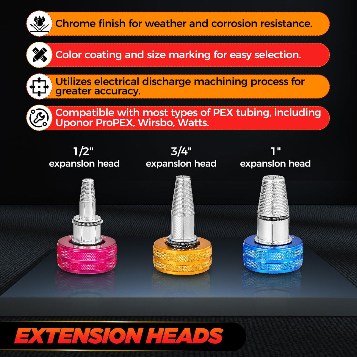 Saker PEX Expansion Tool Kit 3/4-inch head supports versatile connections.