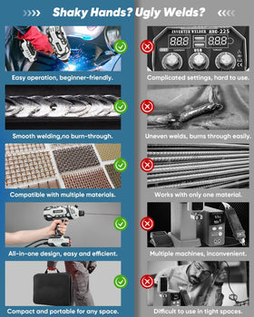 Saker Welder with IGBT arc stability reduces spatter and improves consistency.