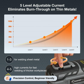 SakerPlus five amperage settings help prevent burn through on thin metal