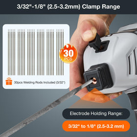 SakerPlus included accessories kit enables immediate welding setup.