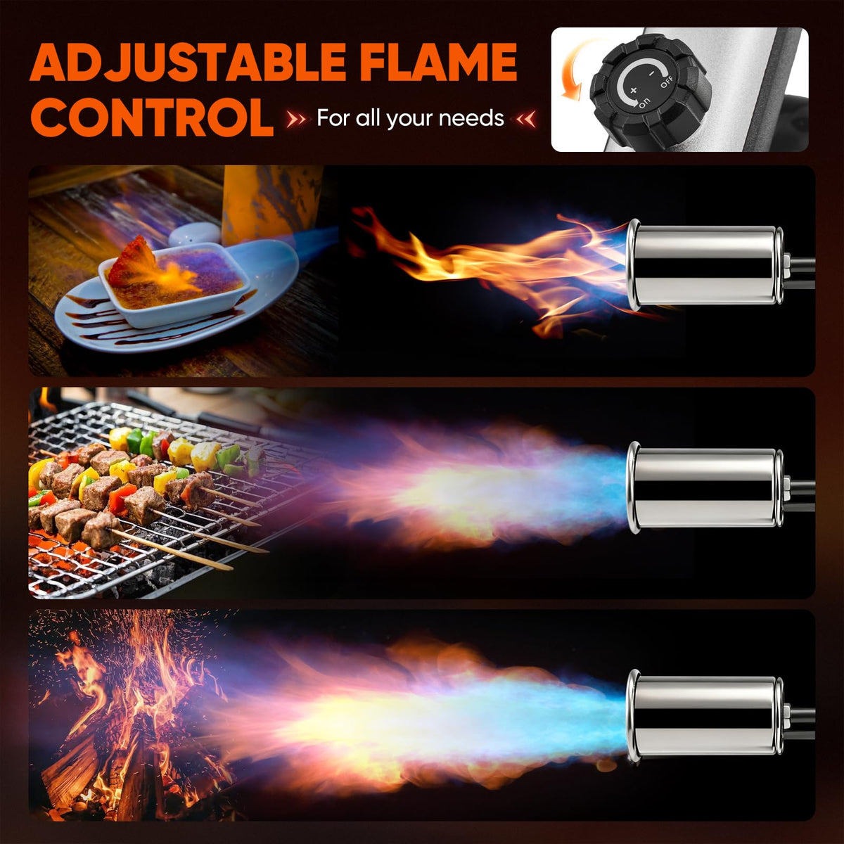 Culinary use: SakerPlus torch for searing and sous vide finishing with precision.